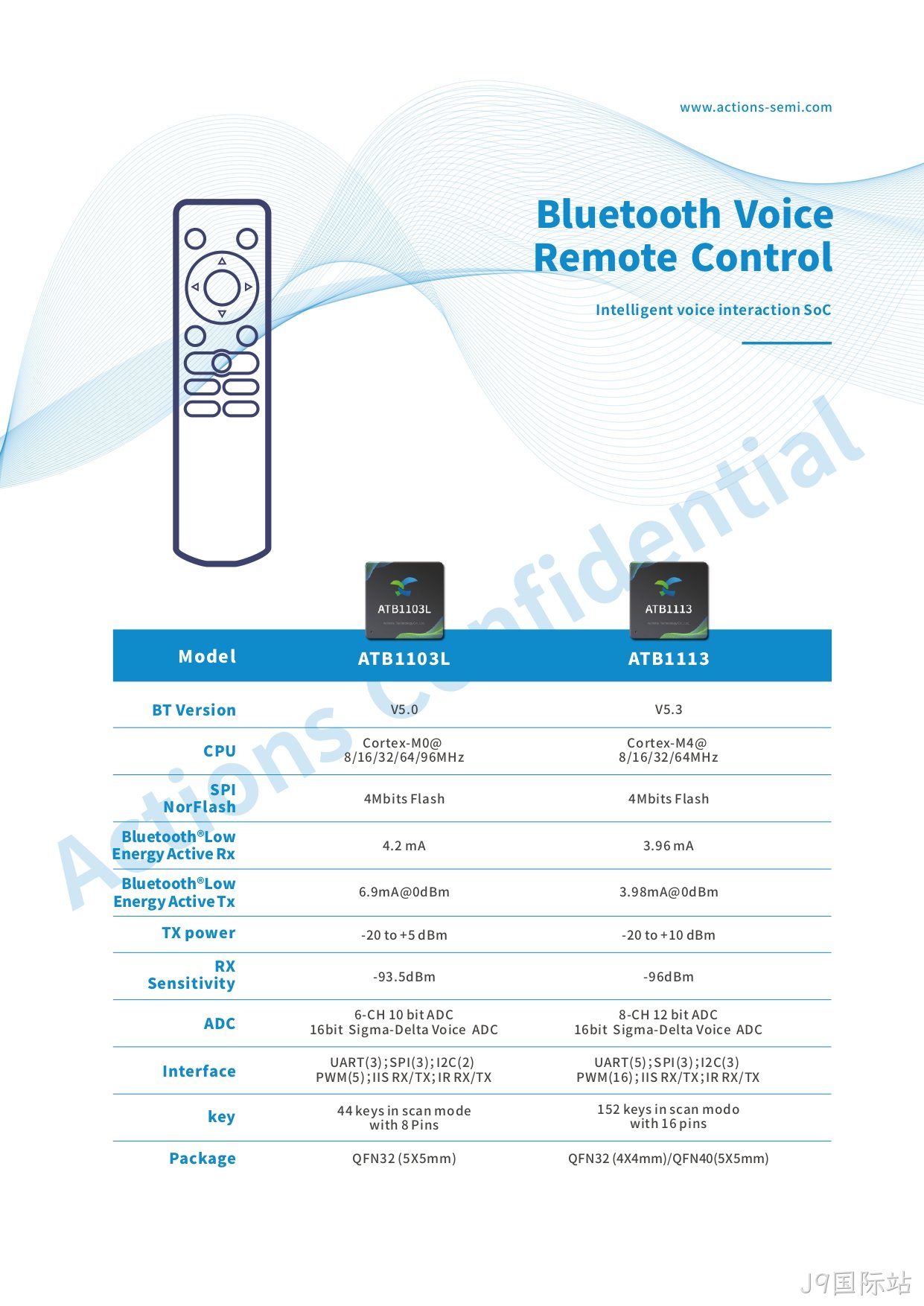 Bluetooth Voice remote control_page-0001 Bluetooth Voice remote control_page-0001
